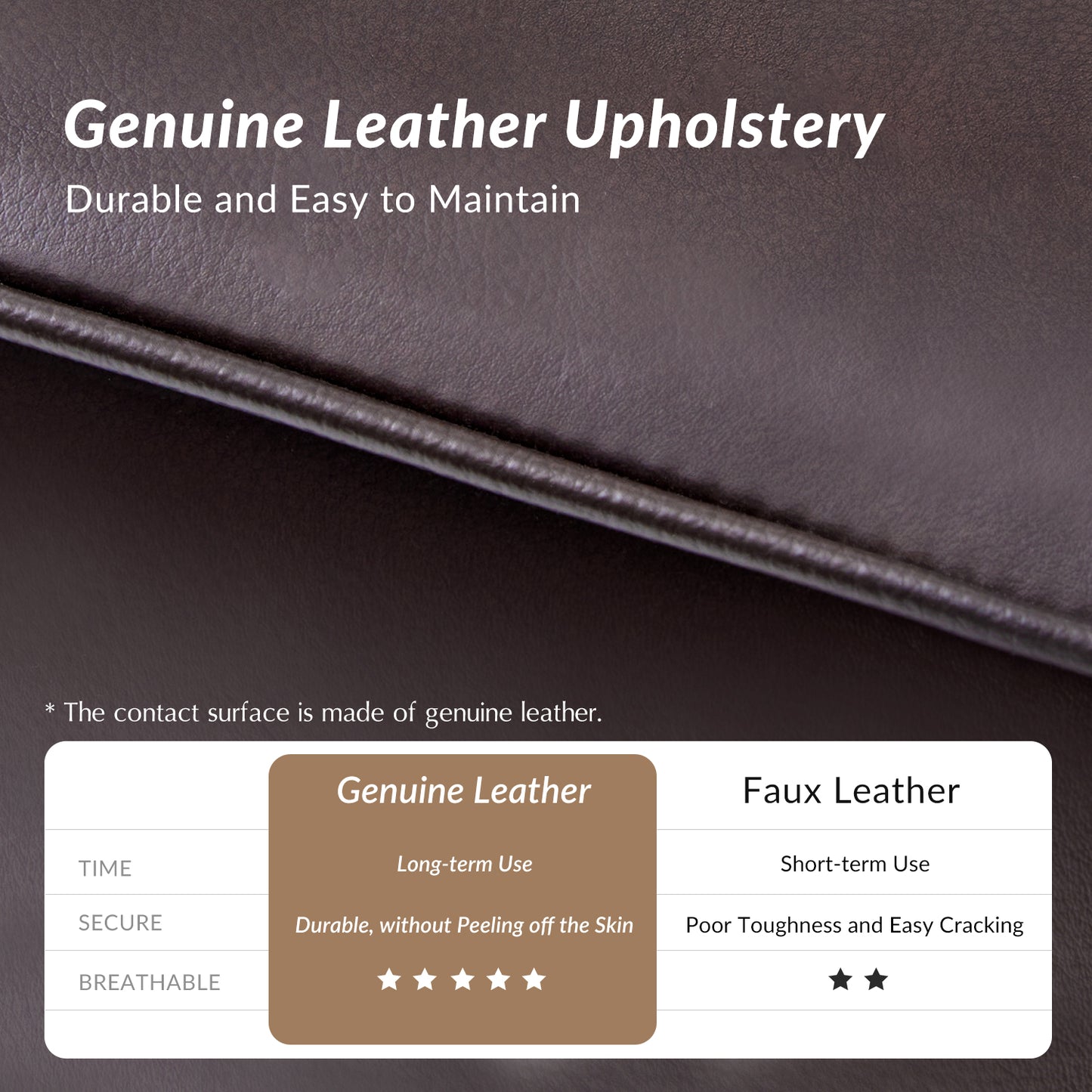 Higinio Genuine Leather Swivel Rocker Chair – Espresso Traditional Club Accent Chair